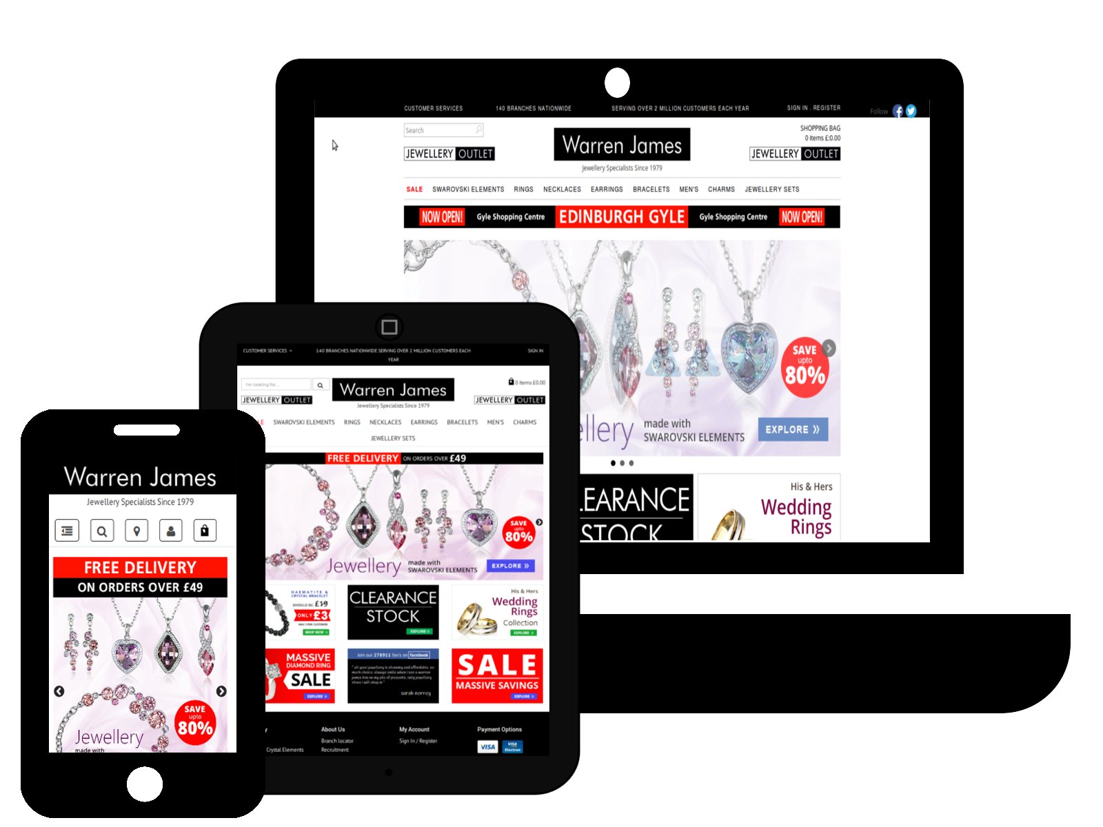 Responsive image